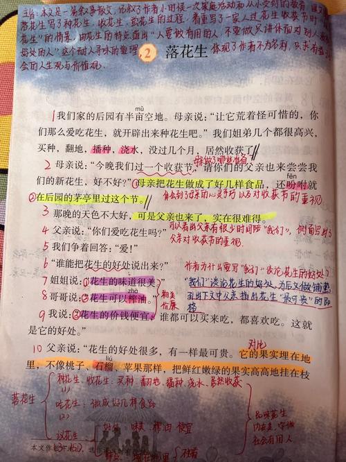 五年级第二课 落花生精彩语段写什么别墅被风刮倒漂海面怎么赔偿国家规定民居住房室内高度是多少 无线