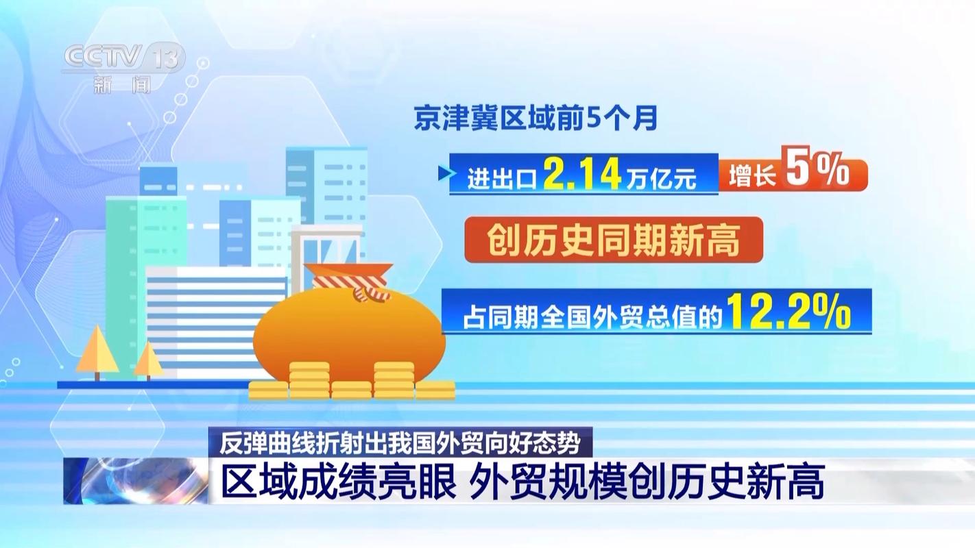 你的家乡出过哪些名人长三角外贸创新高峰论坛长三角外贸创新高 硬盘