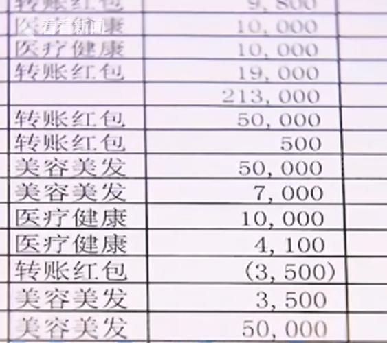 足浴店诱导老人消费295万，与洗劫何异老人足浴店消费30万正常吗老年人去泡泡脚，敲敲背，按摩按摩，刮刮砂是否可行