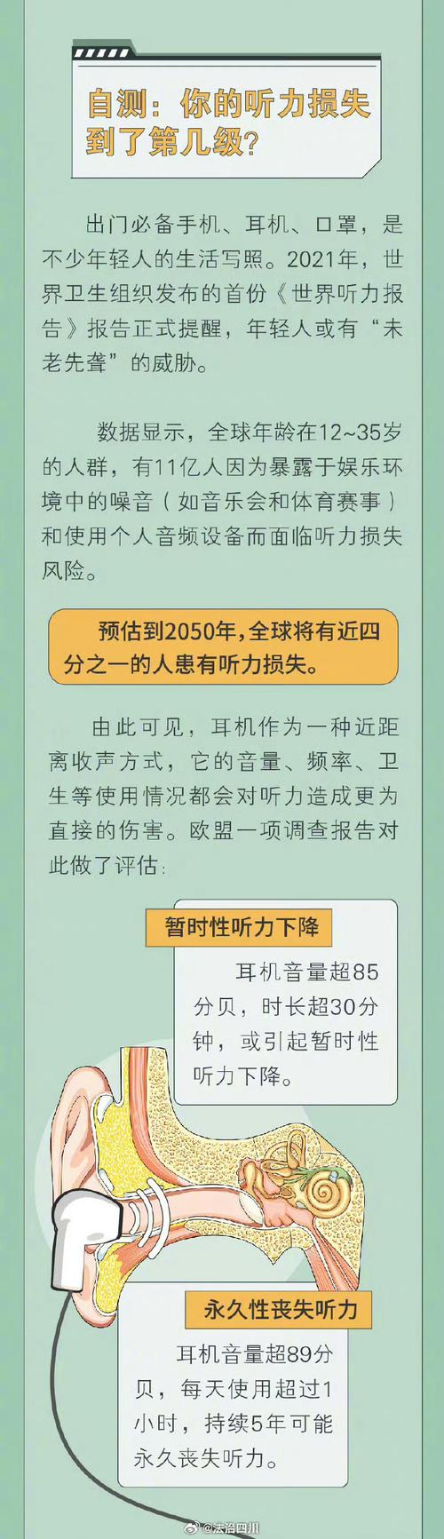 耳机会把耳朵搞坏吗耳机爆炸致听力受损怎么赔偿音量过高对耳机会不会有损伤 芯片