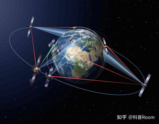 马斯克星链计划，是否有不可告人的目的马斯克与普京马斯克为化解俄乌冲突提出方案，可是普京能同意美西方能同意吗